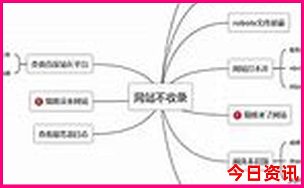 暑假8月份去哪里旅游